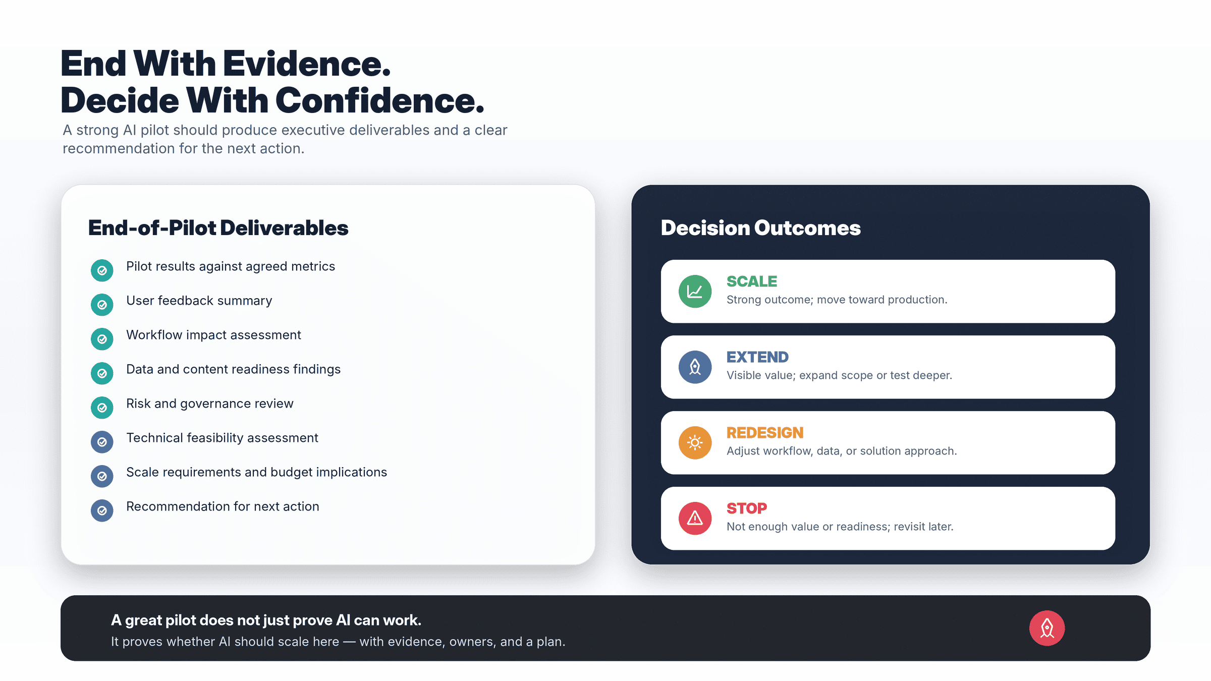 A strong pilot produces clarity, confidence, and a path forward.